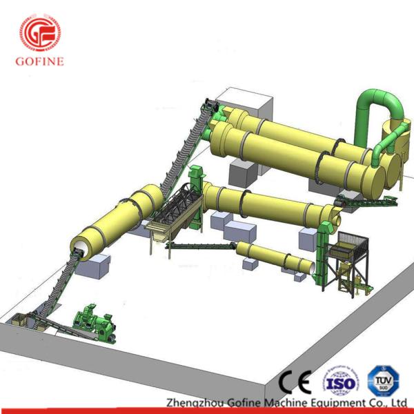 Farming Industries Organic Fertilizer Production Line With ISO 9001/ CE