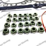 C11 Full Gasket Kit 355-0769 Suitable For Caterpillar Engine Repair Parts Set