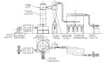 XSG - 16 Chemical Powder Dryer Rotary Spin Flash XSG Series 2000kg / H
