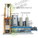 high Temperture Alloy Coating Chamber Chemical Vapor Deposition Coating Machine