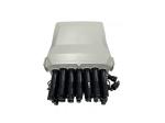FAT 16 Ports Fiber Optic Splitter Box Waterproof Fast Connector For Outdoor Use
