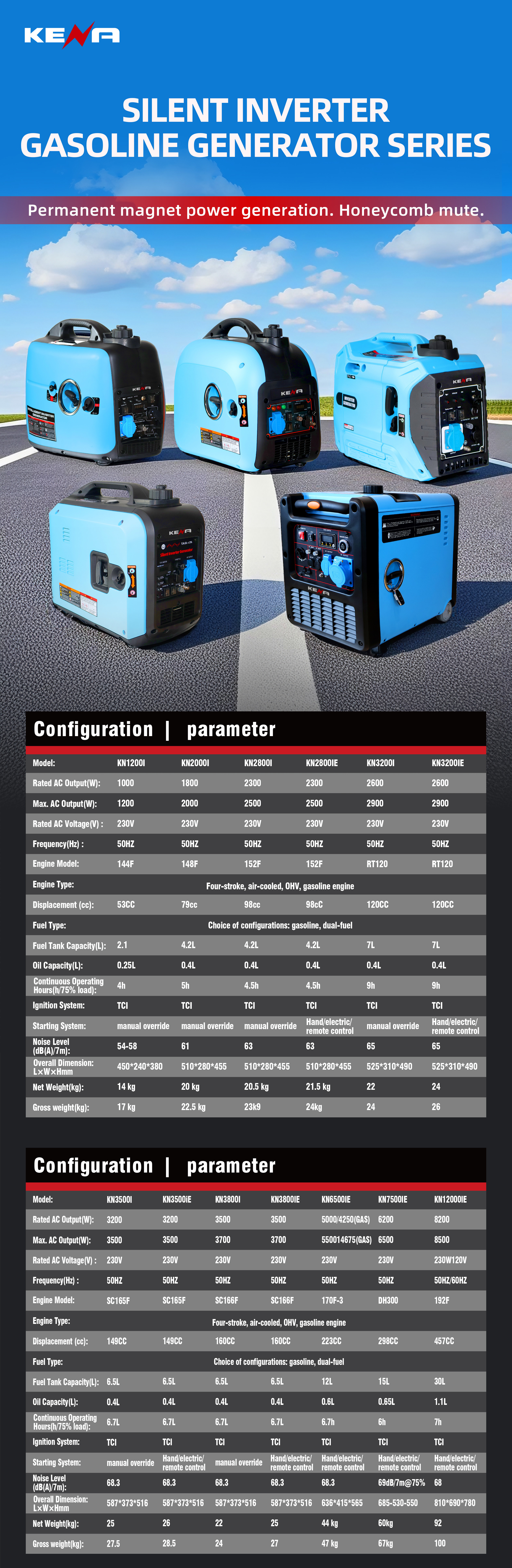 2kw 3kw Power Air Cooling Inverter Home Petrol Generator
