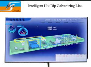 China Automatic Smart Control Hot Dip Galvanizing Plant Equipment Production Line One Stop Service Best Provider Supplier factory