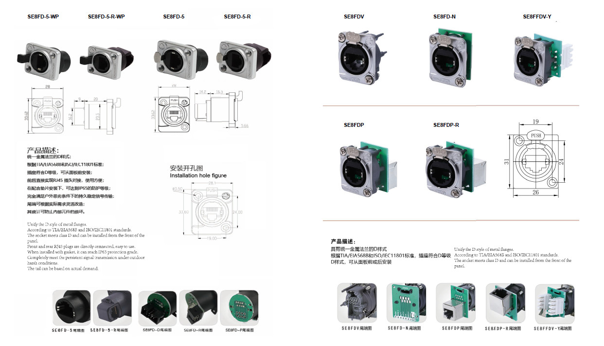 PVC TPE IP69 Rj45 Female Connector communication network dedicated Waterproof Ethernet Jack