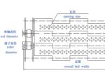 Ss304 Flat Plate Link Conveyor Belt