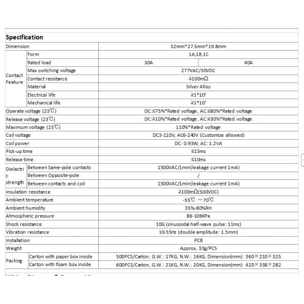 NNC PCB Relay NNC67E high DC voltage relay for Car Charging pile Solar Energy