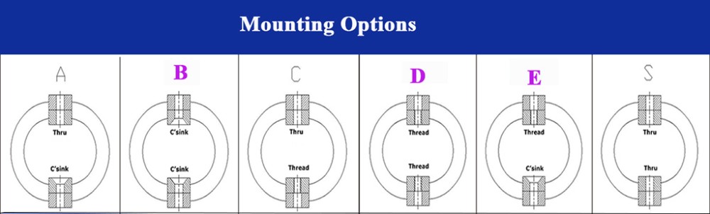 Electric Motor Wire Rope Vibration Isolator For Camera