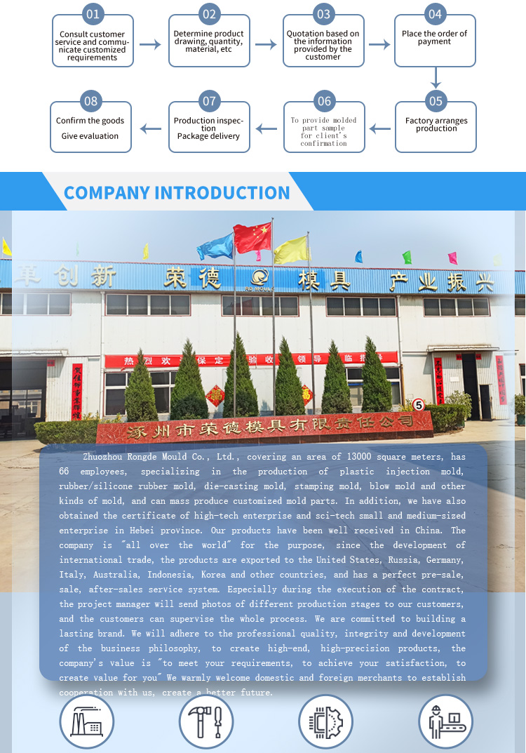 Die Casting Manufacturers Custom Drawing Format 2D/3D Aluminium Die Casting Mold And Parts Customized Dimension