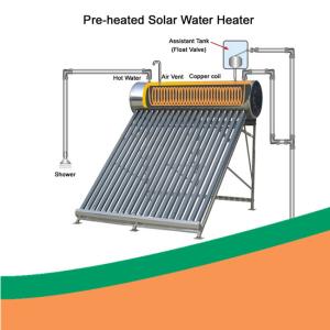 China Roof Mounted Solar Hot Water L1800mm Copper Coil Solar Water Heater factory