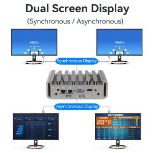 Intel Celeron J6412 Industrial PC With Dual COM Dual LAN And Linux