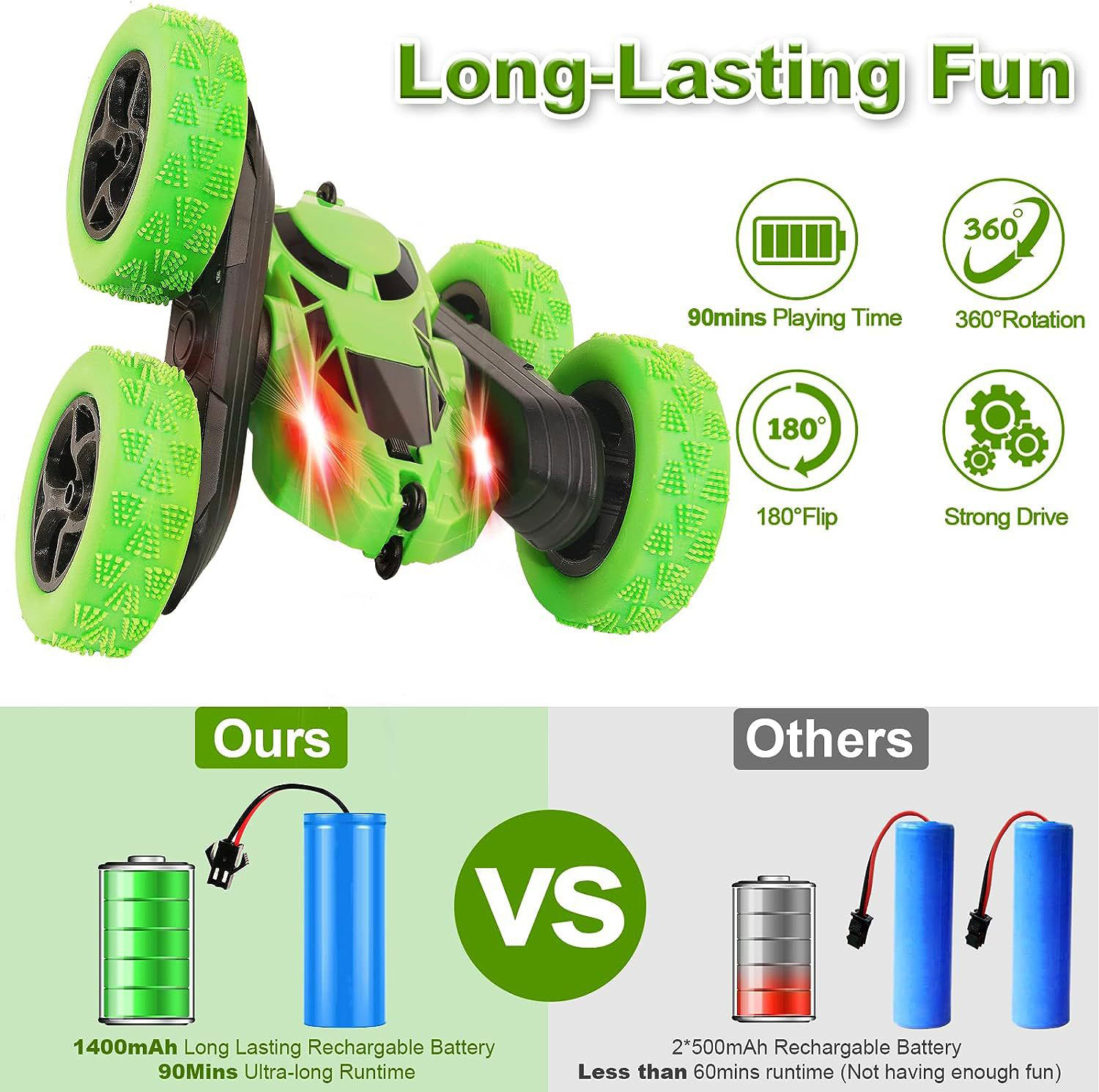 Direct Charge 4WD RC Stunt Car 2 Sided 360 Rotation Gifts for Boys Girls Kids Age 6