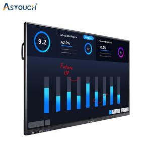 China 50 Points VGA Interactive Touch Panel 50000 Hours Lifespan factory