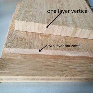 China China Wholesale Furniture Decoration Laminated Bamboo Board factory
