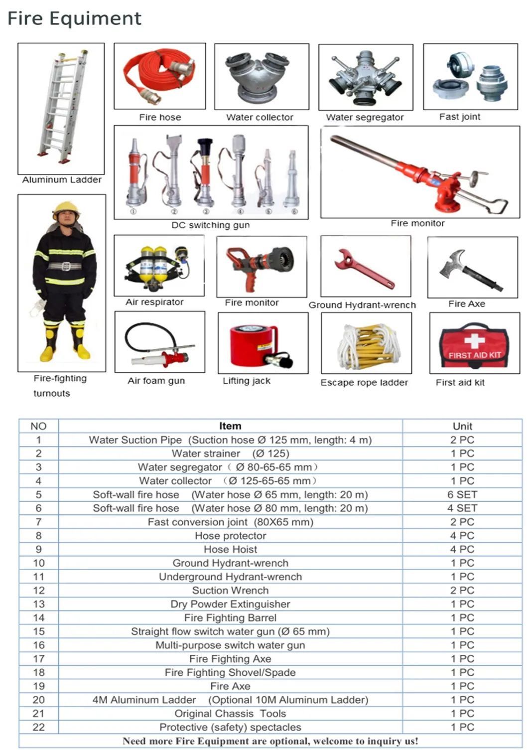Clw Brand 6*6 Full Driver Fire Fighting Rescue Foam Water Tank Fire Fighting Equipment Truck