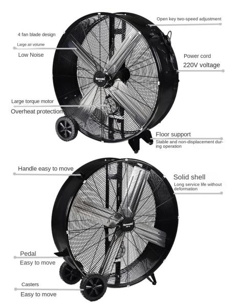 Handpushed industrial electric fan, safe and durable. Provincial tram room,