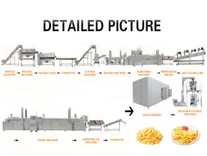 China 304 Stainless Steel Potato Chips Production Line , Potato Chips Maker Machine factory