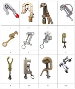 China Copper Conductor Clamps / Aluminum Conductor Clamps for Earth Set Series factory