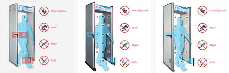 XLD-A Metal Detectors Walk Through Gate Professional Airport Walk Through Scanner