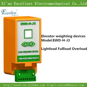 China EWD-H-J3 lift components factory