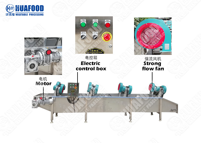 Wind Adjustable Fruit Surface Water Food Drying Machine
