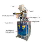OEM Vertical Form Fill Seal Packaging Machines 2KW 30bags/min