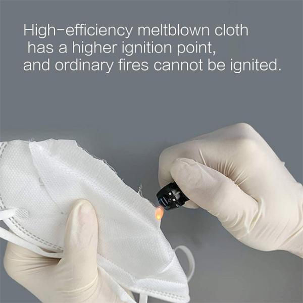 Safety Protective KN95 Face Mask 5 Layers Non Woven Fabric Face Mask