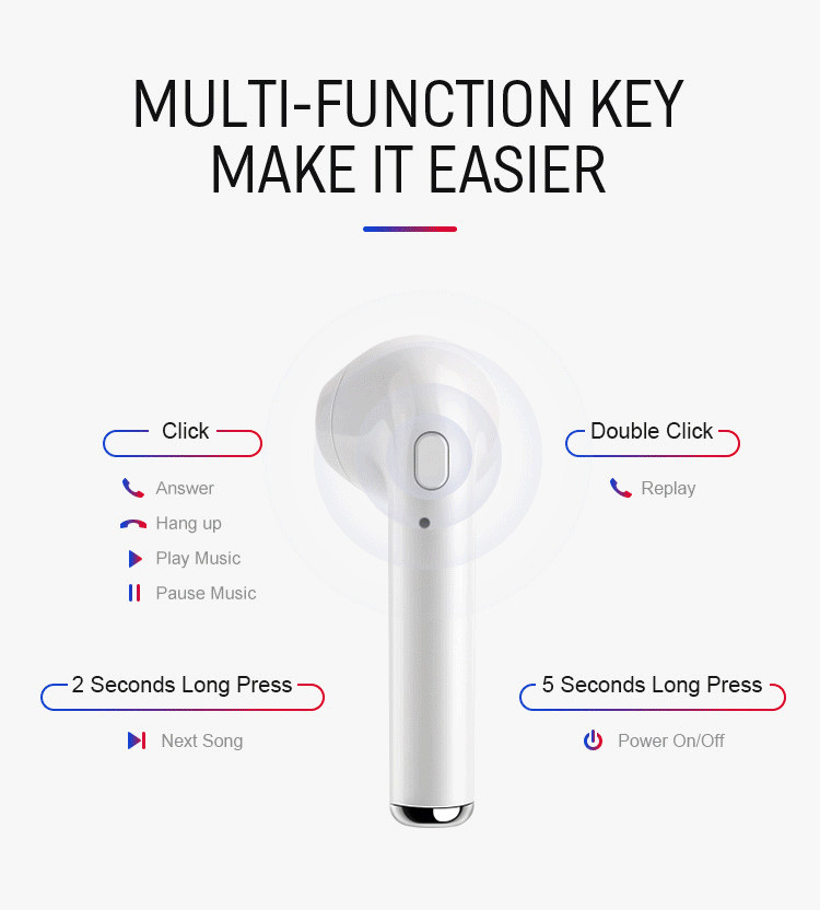 Wireless Bluetooth Headset,HD Stereo Bass in-Ear Wireless Headphones,Hands-Free Calling Earphones Sport Driving Earbuds