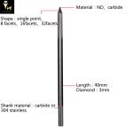 Dotting Point PCD Diamond Background Tools