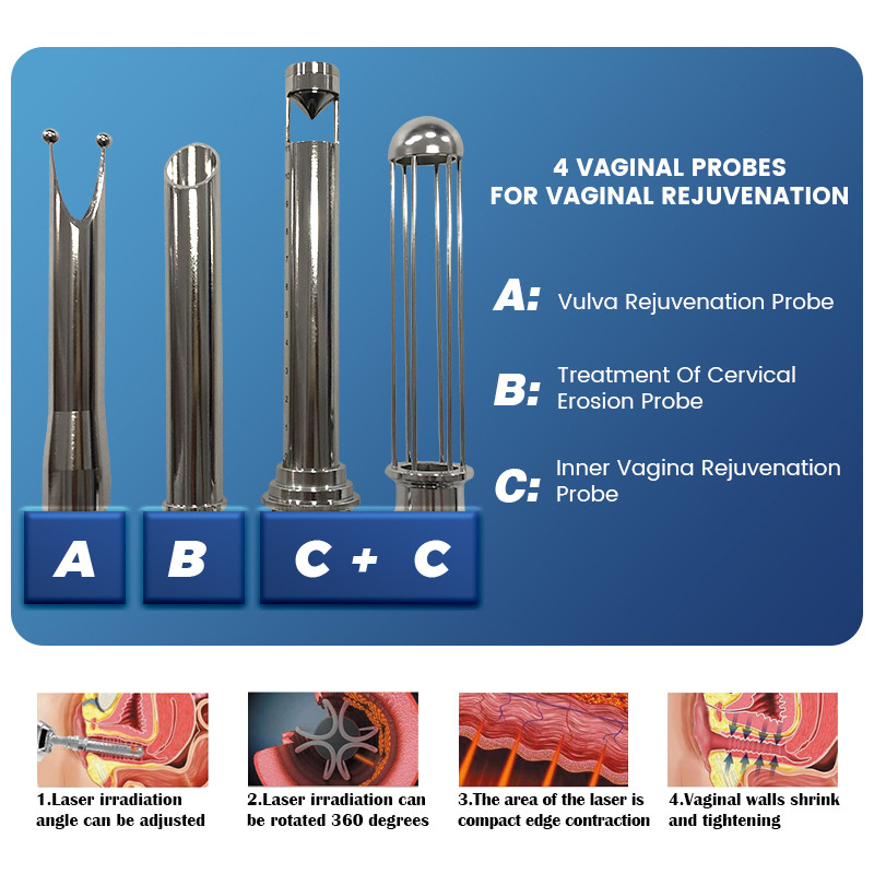 Winkle Removal Fractional Co2 Laser Equipment For Professional Beauty Salon