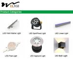 Wall Wash Lighting Outdoor Working Light 18W/24W Led Wall Washer Light