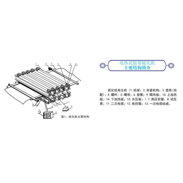Rubber Belt Vulcanizing Machine Water Cooling Electrical Rubber Conveyor Belt Vulcanizing Press