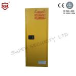 Flammable Liquid Storage Cabinets For Chemical Materials , 15 Gallon