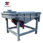 Reliable Linear Dewatering Vibrating Screen For Powdery / Granular Building
