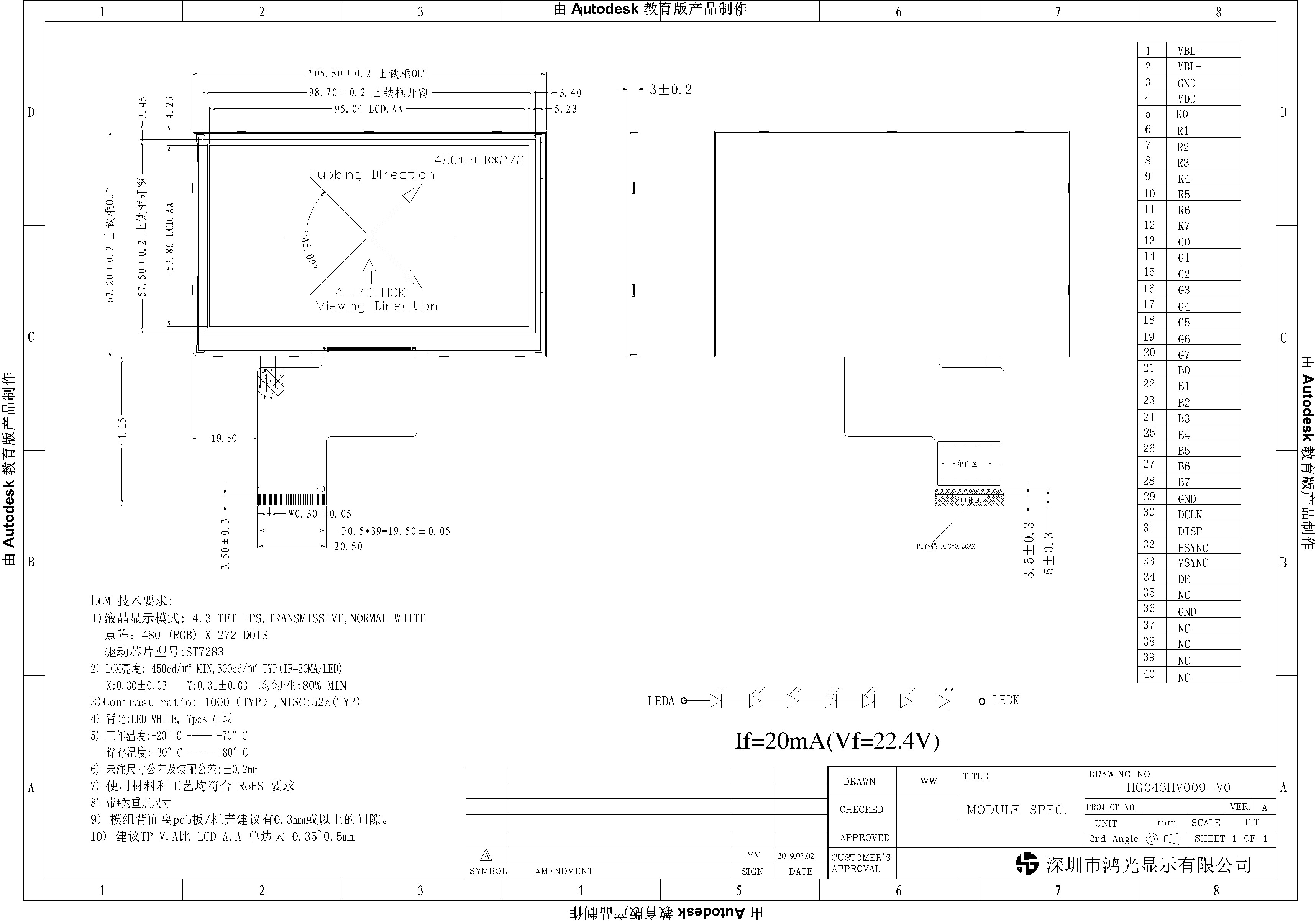 4.3 inch standard TFT LCD with RGB interface full view Angle and resolution of 480*272