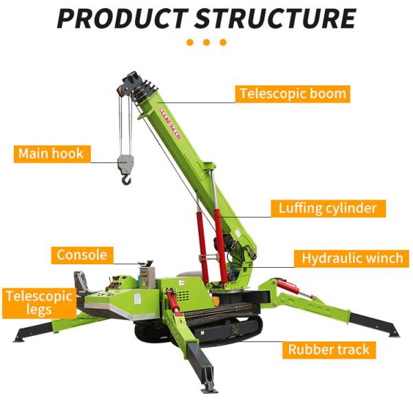 Hydraulic Telescopic Boom Diesel Engine Drive Rubber Crawler Spider Crane With