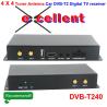 Buy cheap Germany DVB-T2 H265 4 Tuner 4 Diversity Antenna Auto mobile High Speed digital from wholesalers