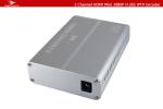 1 Channel HDMI Mini 1080P H.265 IPTV Encoder