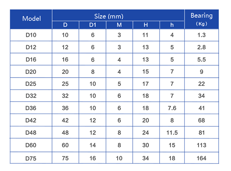 Permanent Magnetic Materials Inside Screw Round Pot Magnet Neodymium Rare Earth Magnets