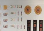 Personalised Screen Printing Water Decals For Furniture / Electronic Products