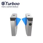 Automatic Fingerprint Pedestrian Flap Barrier Turnstile Waist High PC Acrylic