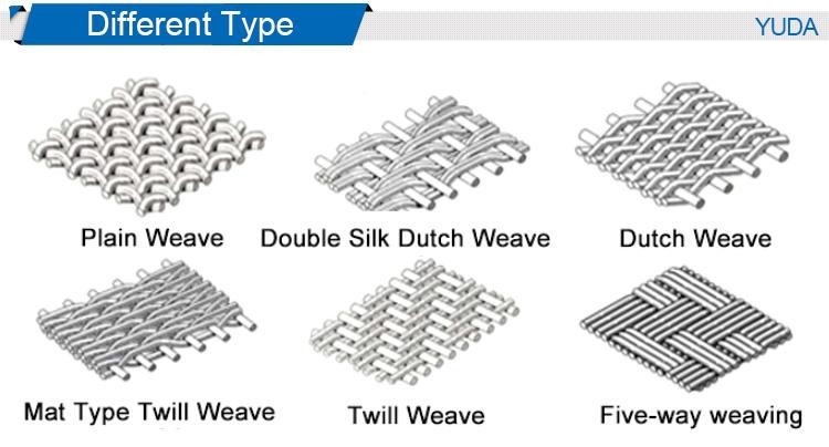 Flexible Fine Mesh 316 Stainless Steel Wire Mesh Netting Roll 0.5m-3m For Decorative Filter