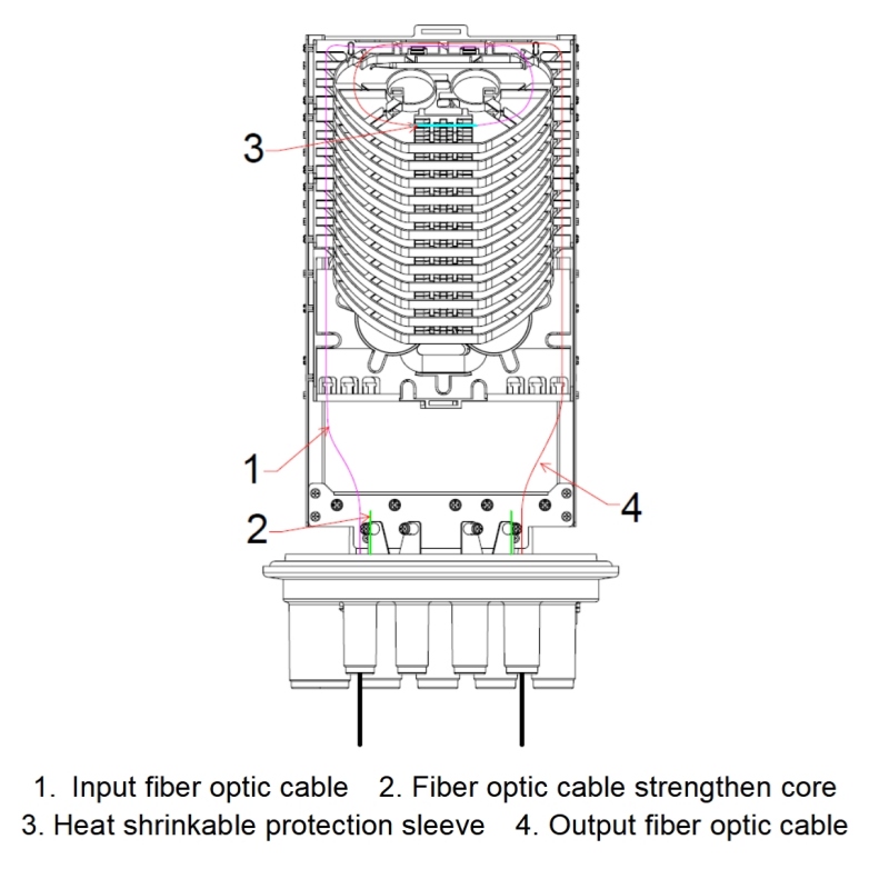 24/48/96/144/288 Core Dome Type Fiber Optic Splice Closure Joint Temperature -35C-70C