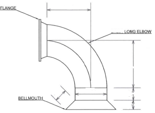 STAINLESS STEEL CUSTOMIZED FITTING BELLMOUTH PIPE SPOOL