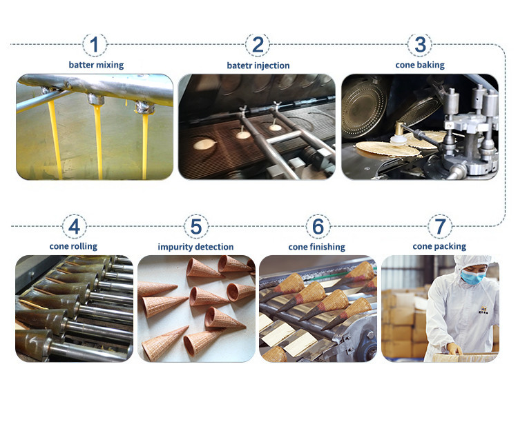 Full Automatic Multifunctional Food Machine Cast Iron Baking Template
