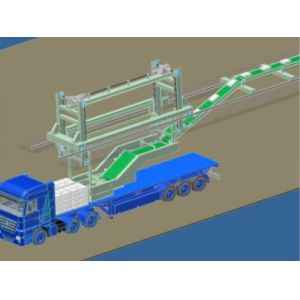 Loading and Unloading WMS WCS