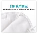 CE 0370 FFP2 Face Mask