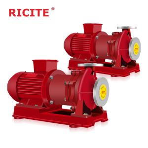 China Durable Magnetic Drive Centrifugal Pump for Paint Flow 3.2-1000m3/h Pressure 0-1.6Mpa factory