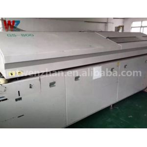 High Efficiency Benchtop Reflow Oven Dual Zone Temperature Control Reflow