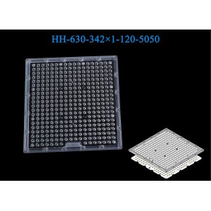 Ultra Uniformity 120° Optics For LED Plant Lamps: 286x286mm High-Transmittance Panel, Compatible With 5050 LEDs