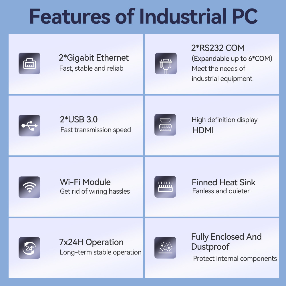 Intel Core I5 1155G7 4 Cores 8 Threads Fanless Industrial PC With 6COM WiFi And